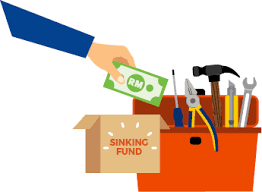 Are you a malaysian sme? Property Management Ask The Experts Sinking Fund Edgeprop My