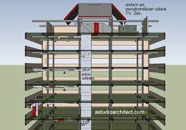 Maybe you would like to learn more about one of these? September 2012 Arsitektur Rumah Tinggal Dan Desain Interior