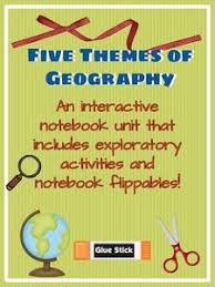 Below you will find a variety of lesson plans to help guide your in this fable lesson, students will use internet sources, graphic organizers and group activities to analyze and discuss the characteristics and story. Five Themes Of Geography Lesson Plans Worksheets Lesson Planet
