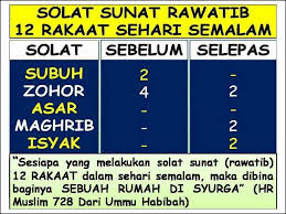 Ringkasan cara solat sunat witir. Solat Sunat Rawatib 12 Dr Ustaz Rozaimi Ramle Hadith Facebook