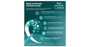 Abnormal cells can develop quickly, resulting in tumors in the cervix. Socioeconomic Factors Increasing Cervical Cancer Rates For Some In The U S Despite Downward Nationwide Trends Business Wire