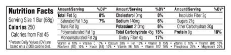 Fewer calories, less sugar, and lots of fiber mean you can squeeze a. Clif Bar Chocolate Chip Mochika Malta Camping Equipment Hiking Shoes Running Shoes Sports Nutrition
