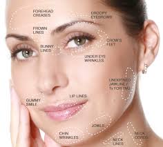 Botley Dental Practice, Botox, Fillers