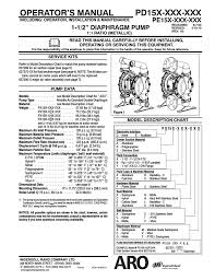 Ingersoll Rand Pe15x Xxx Xxx Users Manual Manualzz Com