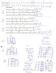 Texas Flood Srv Guitar Chord Chart In 2019 Guitar Chord