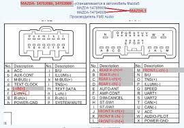 We can easily read books. 2011 Mazda 3 I Wiring Diagram Data Wiring Diagrams Solution