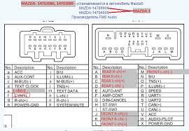 Rear wiper and washer wiring diagram. 2004 Mazda 3 Radio Wiring Diagram Wiring Diagram Picture Steep Execute Steep Execute Agriturismodisicilia It