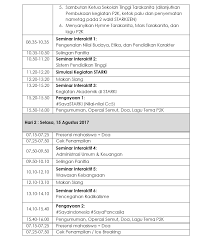 Tutorial excel pemula cara membuat rundown acara otomatis dengan excel menyusun rundown acara sangatnya simple menggunakan ms excel. Susunan Acara Hut Ri Ke 72 Nusagates
