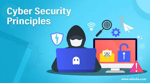 Cyber Security Principles | 10 Different Principles of Cyber Security
