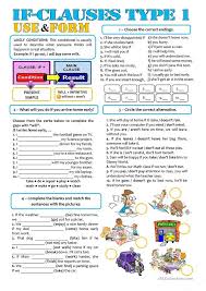 First Conditional Learn English English Exercises English Grammar