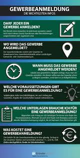 Mit dem gewerbeschein bekommt man welche kosten kommen auf mich zu? Gewerbeanmeldung Anleitung Ausfullhilfe Video