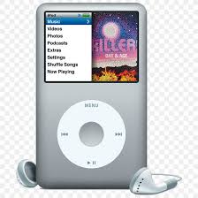 Dec 28, 2018 · download music downloader & player and enjoy it on your iphone, ipad, and ipod touch. Ipod Touch Apple Ipod Classic 6th Generation Ipod Nano Png 1218x1218px Ipod Touch Apple Apple Ipod