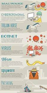 How A Vpn Will Protect You And Your Freedom A And Freedom How Protect Vpn Will You Your Life Hacks Computer Hacking Computer Computer Science