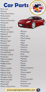 Car Parts Vocabulary English Grammar Here English Grammar Vocabulary Learn English Vocabulary