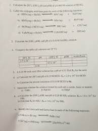 What is the ph of a solution whose poh is 11.09? Solved Calculate The H Oh Ph And Poh Of A 0 060 M Chegg Com