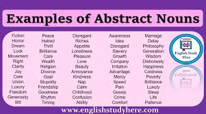 Examples Of Abstract Nouns Abstract Nouns Nouns Compound Words