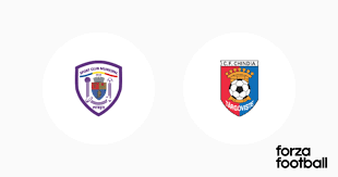 Links to chindia târgovişte vs. Forzafootball Com Api Social 1097221160 Match