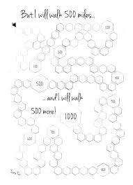 The 2mr cannot be tested on unimproved terrain. Ysabetwordsmith Bullet Journal Pages And Habit Trackers