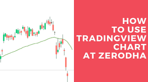 Maybe you would like to learn more about one of these? How To Use Tradingview Chart At Zerodha Kite Platform Save Layouts And Template 2020 Youtube