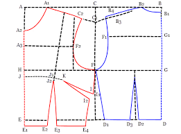 Feb 12, 2021 · membahas berbagai seni rupa dari seluruh dunia. Pola Dasar Baju Wanita Sistem Dressmaking Mikirbae Com