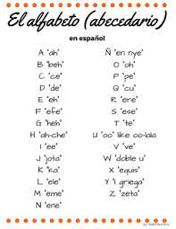 Today we would like to start with . Spanish Alphabet Handout By Nancy Garza Teachers Pay Teachers