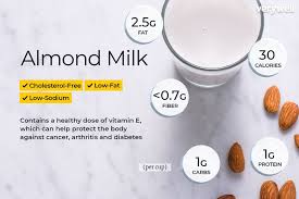 almond milk nutrition facts