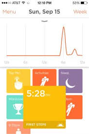 48 Best Goal Tracking Apps Images App Apps Goal Tracking