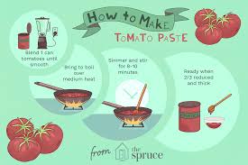 Tomato paste pasta sauce is a quick and easy dish that comes together in less than 15 minutes. How To Make Your Own Tomato Paste