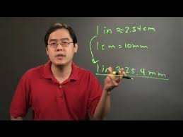 This is how they are defined: How Many Mm In Diameter Equals 1 Inch Math Instruction Youtube