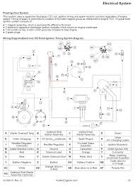 Conclusion replace switch for any other results. Kohler Mand 20 Ignition Wiring Diagram Free Picture Volvo 440 Radio Wiring Diagram Viking Yenpancane Jeanjaures37 Fr