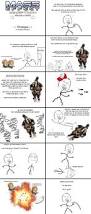 Image result for rage comic