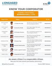 Bommanahalli 175 In 2020 Getting To Know You How To Know Knowing You