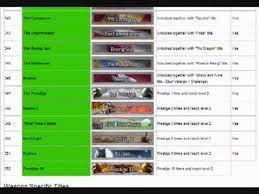 Players cannot unlock these for their . Mw2 List Of How To Unlock All Titles And Emblems Pro Tutorial Youtube