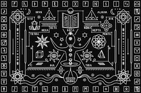 Image result for illuminati symbology