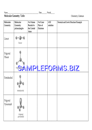 molecular geometry chart templates samples forms