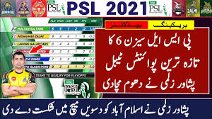 Pakistan super league is an event of team competition. Psl 2021 Latest Points Table After Match 10 Pz Vs Isu Psl Points Table Today Psl 6 Pz Vs Isu Youtube