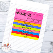 Featured authors for 5th grade. Lessons For Figurative Language The Meaningful Teacher