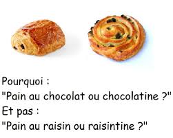 Pin On French