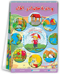 وحدة مصادر الماء دار مؤسسة السباعي للوسائل التعليمية Al Sebai Establishment