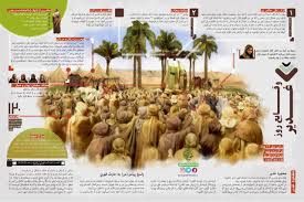 تصویر مرتبط