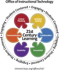 Bcpslis 21st Century Student Skills Student Skills 21st Century Learning 21st Century Teaching