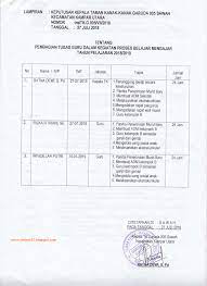 We did not find results for: Contoh Format Sk Penempatan Tugas Guru Tk Paud 2019 Secercah Ilmu
