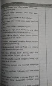 Contoh soalan saringan darjah 1 14 descargar. Contoh Soalan Ujian Medsi Dan Panduan