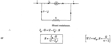 A) Briefly Explain How A Galvanometer Is Converted Into An Ammeter.