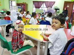 Syarat kemasukan tadika kemas 2018. Pendaftaran Tabika Kemas 2019 Jangan Lupa Syarat Pendaftaran Cpns 2019 Cringefx