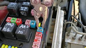 2007 Dodge Charger Starter Fuses Starter Relay Circuit Explained Youtube