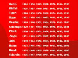 Große tabelle mit allen sternzeichen und daten. Tabelle Der Chinesischen Sternzeichen Das Chinesische Horoskop Chinesisches Neujahr Chinesisches Horoskop Neujahr