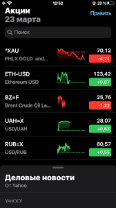 Курс криптовалютной пары биткоин (биткоин) и доллар сша (доллар сша) в режиме онлайн на рынке криптовалют. Kak Dobavit Kurs Bitkoina V Prilozhenie Akcii Na Iphone I Apple Watch 2bitcoins Ru
