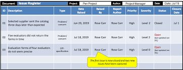 The issue log is a document which aims at capturing and documenting any issues which were brought forward during the lifecycle of the project. Issue Register Prince2 Wiki