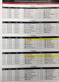 Domingo acontecem as finais da taça rio de futebol society, venham prestigiar. Em Arbitral Clubes Definem Nova Formula Para O Carioca 2021 Com Pontos Corridos Veja Tabela Campeonato Carioca Ge